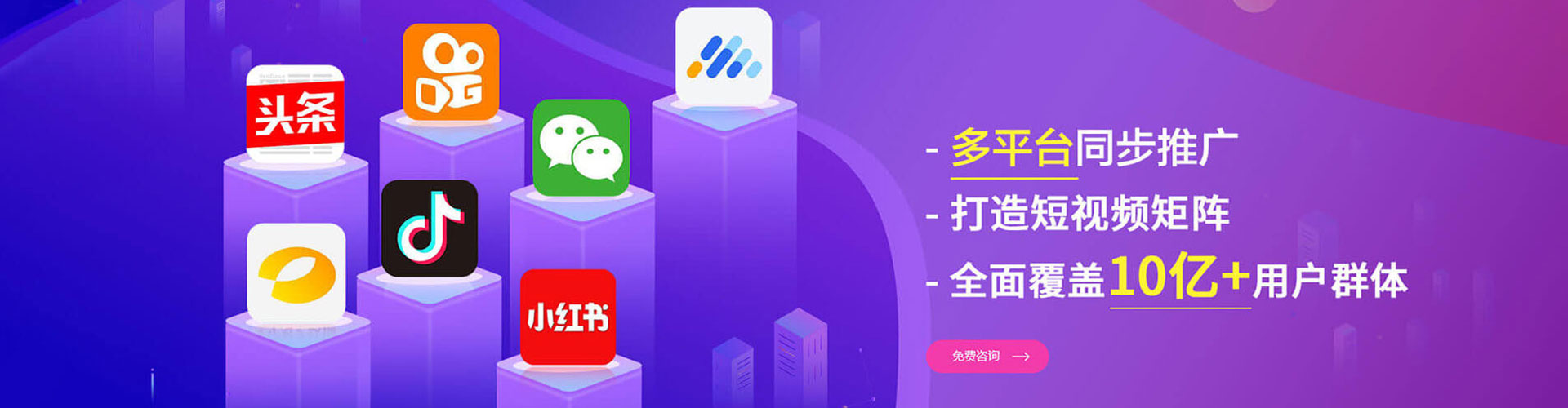 古城sem投放